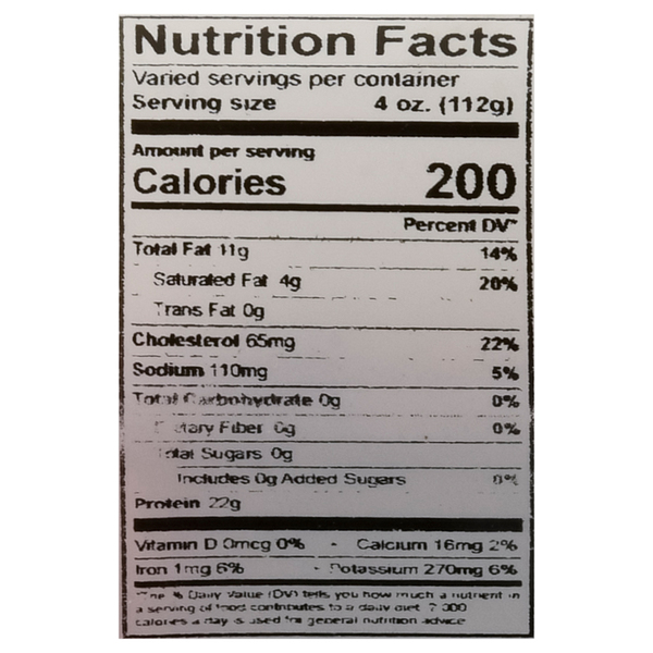 Nutritional Panel