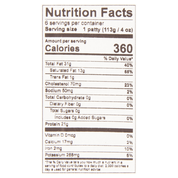 Nutritional Panel