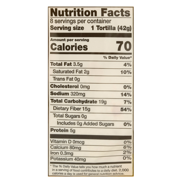 Nutritional Panel