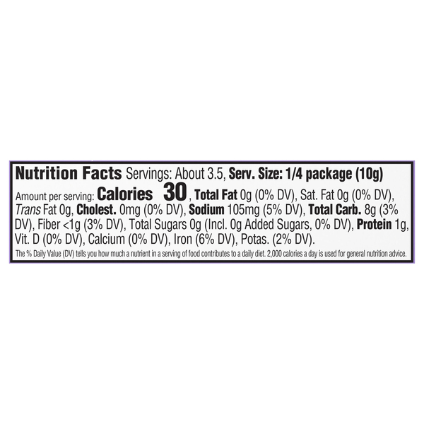 Nutritional Panel