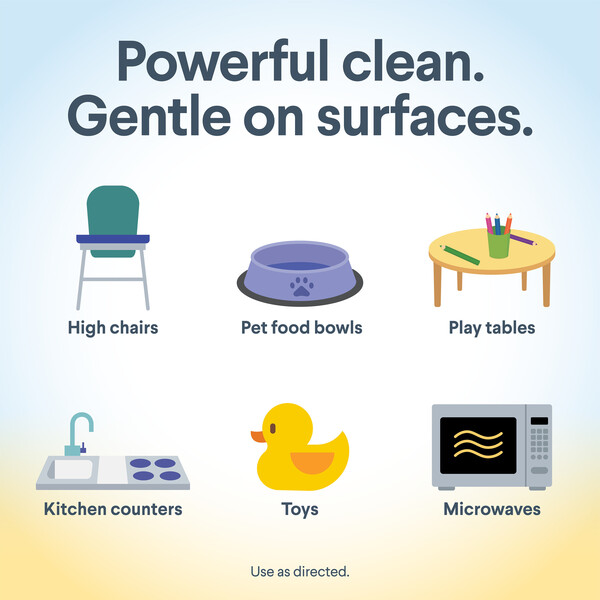 ContentPlus Image 4