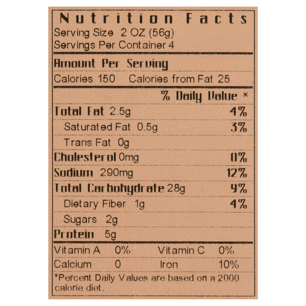 Nutritional Panel