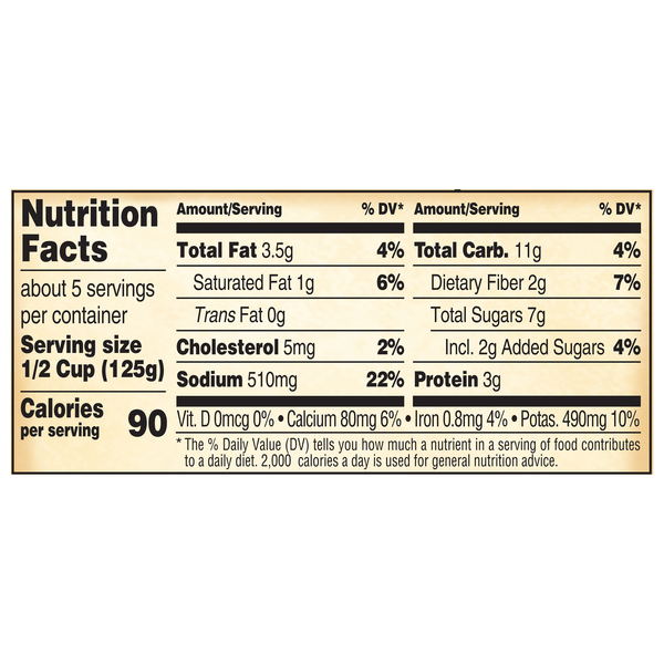 Nutritional Panel