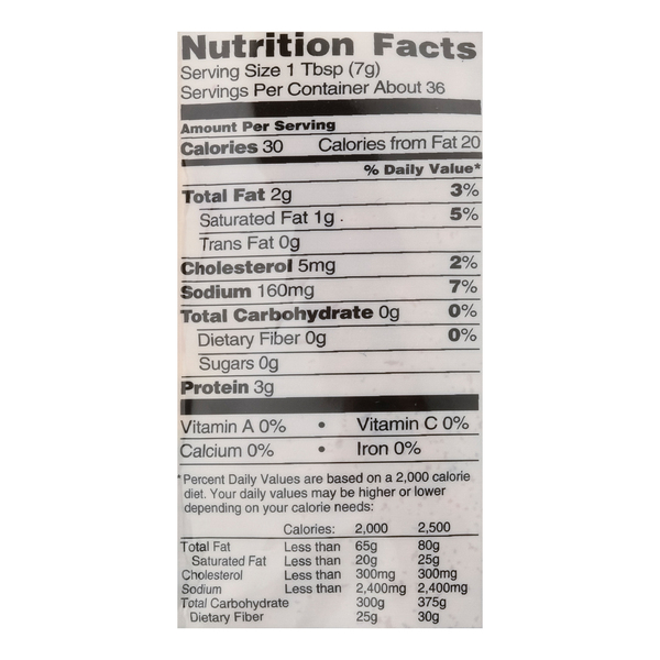 Nutritional Panel