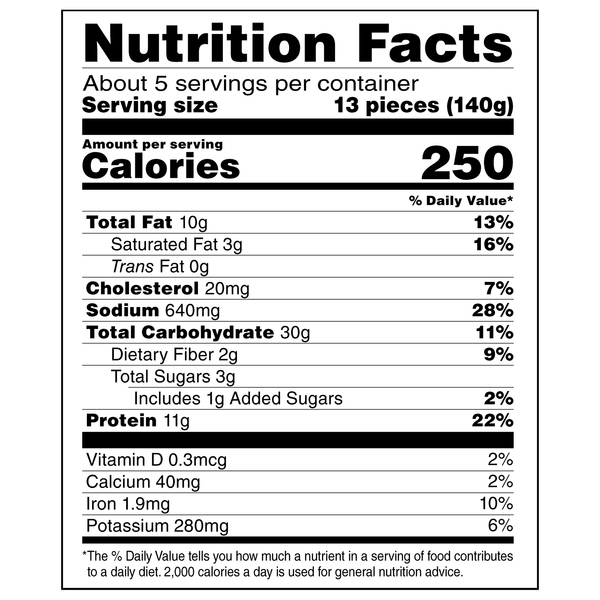 Nutritional Panel