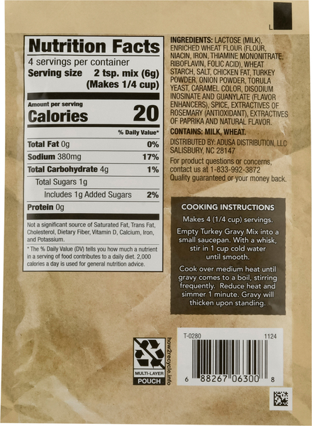 Back of Pack