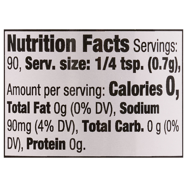 Nutritional Panel