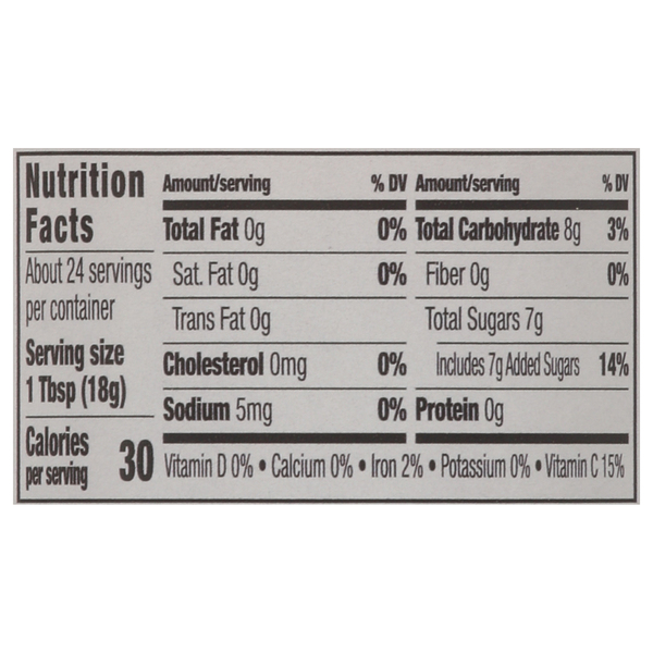 Nutritional Panel