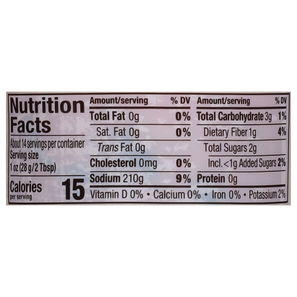 Nutritional Panel