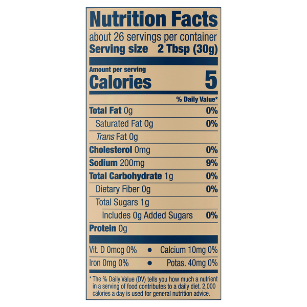 Nutritional Panel