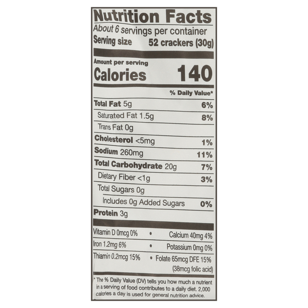 Nutritional Panel