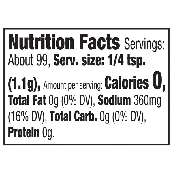 Nutritional Panel