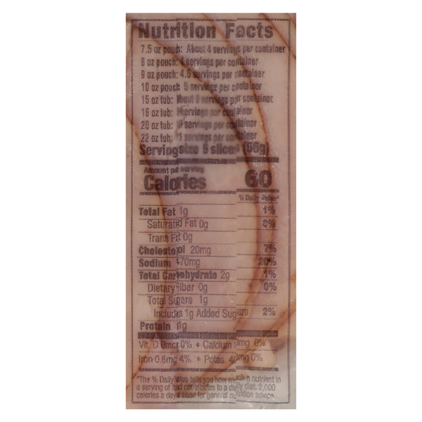 Nutritional Panel