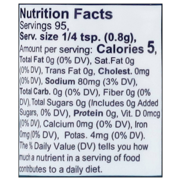 Nutritional Panel