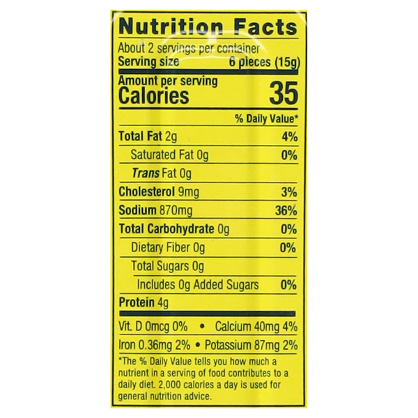 Nutritional Panel