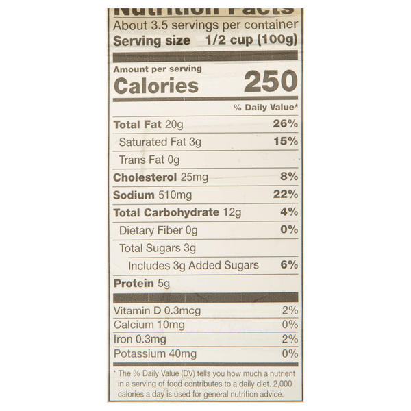 Nutritional Panel
