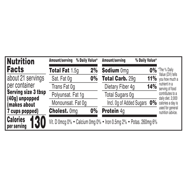 Nutritional Panel