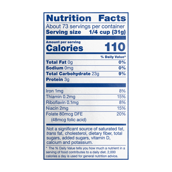 Nutritional Panel