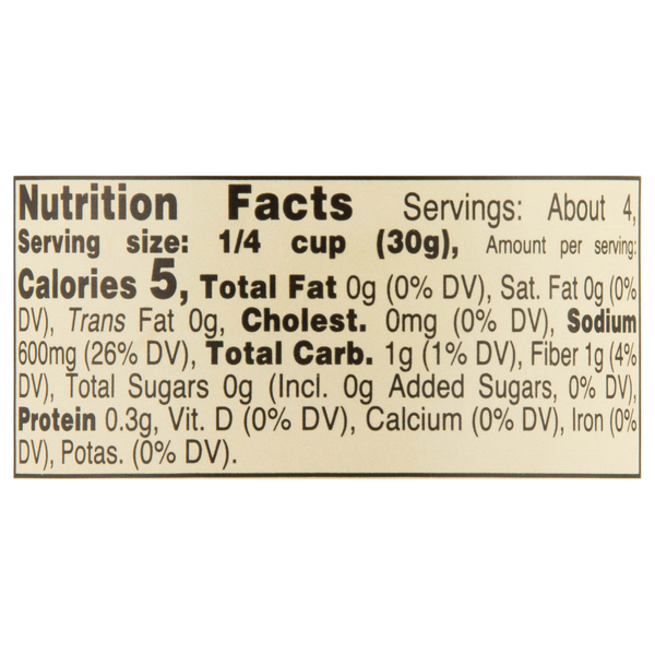 Nutritional Panel