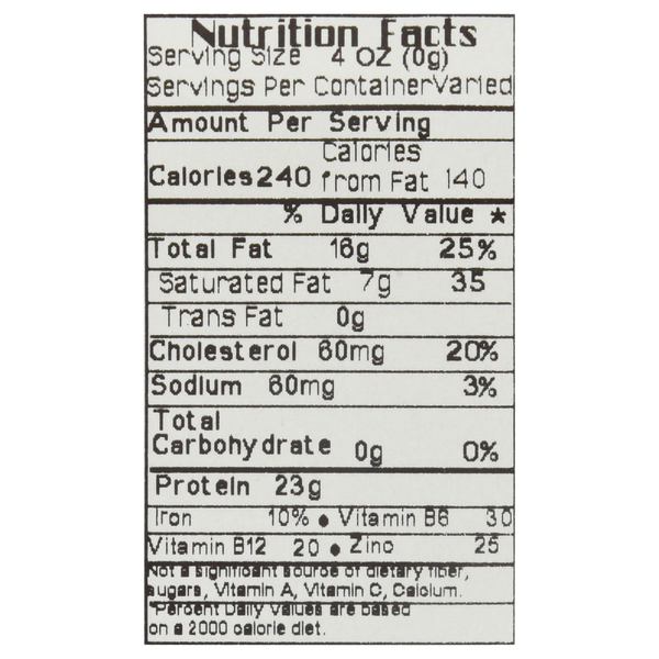 Nutritional Panel