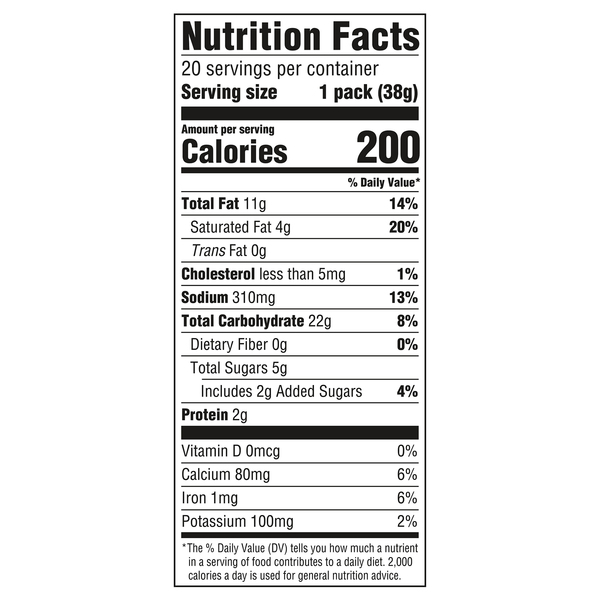 Nutritional Panel
