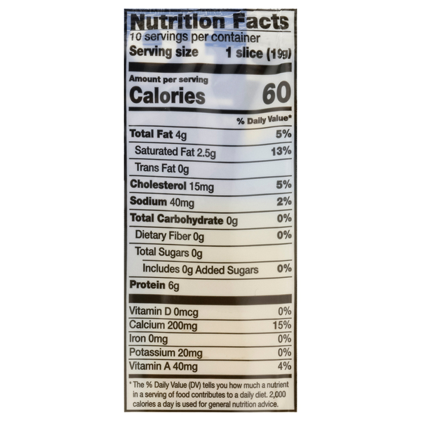 Nutritional Panel