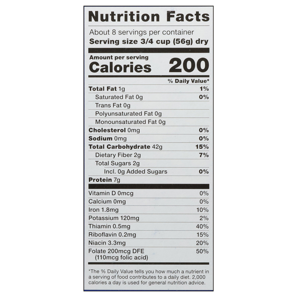 Nutritional Panel
