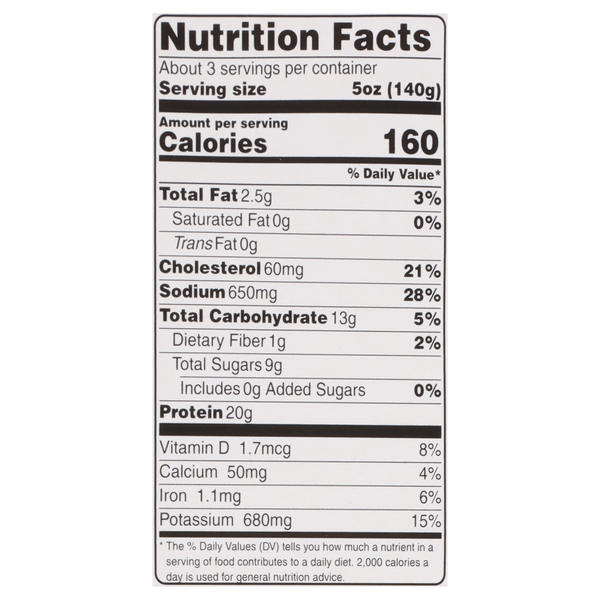 Nutritional Panel