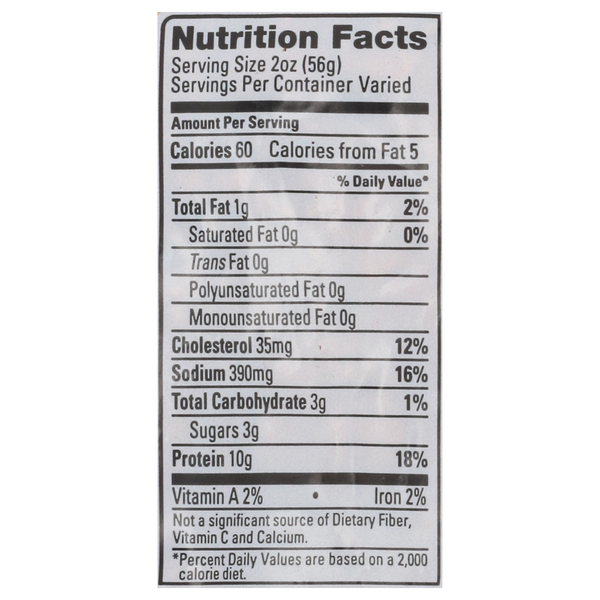 Nutritional Panel