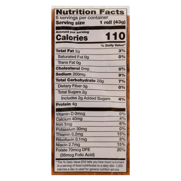 Nutritional Panel