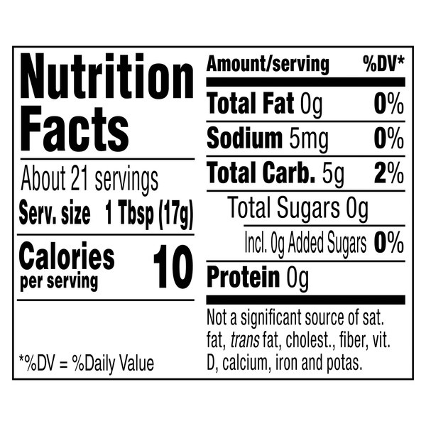 Nutritional Panel