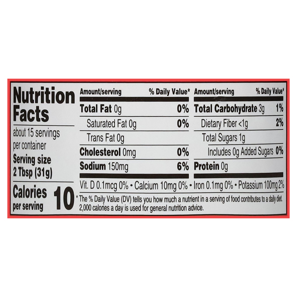 Nutritional Panel