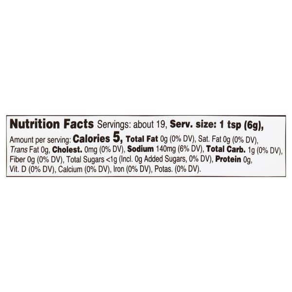 Nutritional Panel