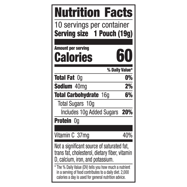Nutritional Panel