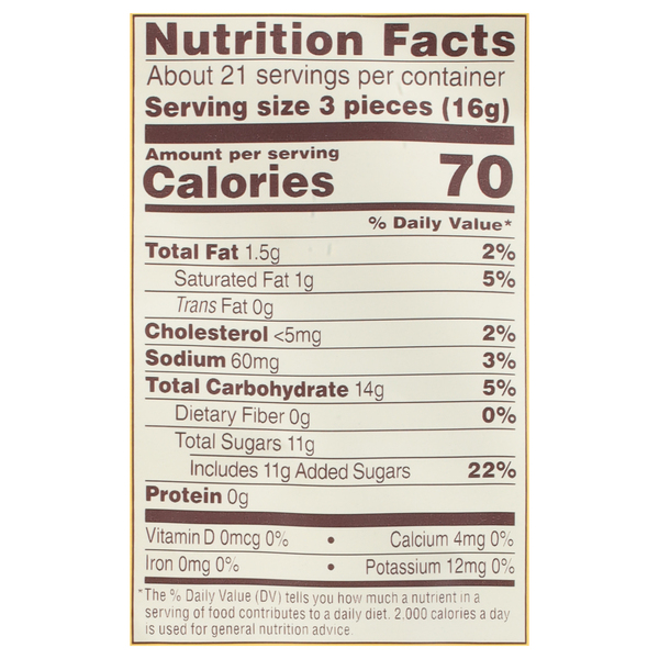 Nutritional Panel