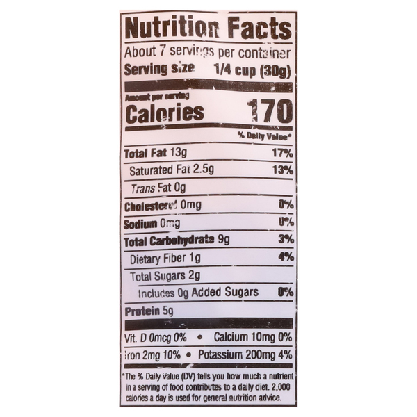 Nutritional Panel
