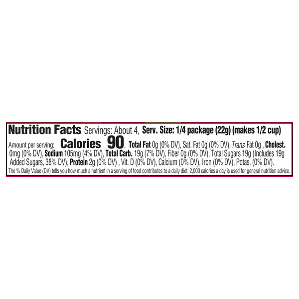 Nutritional Panel