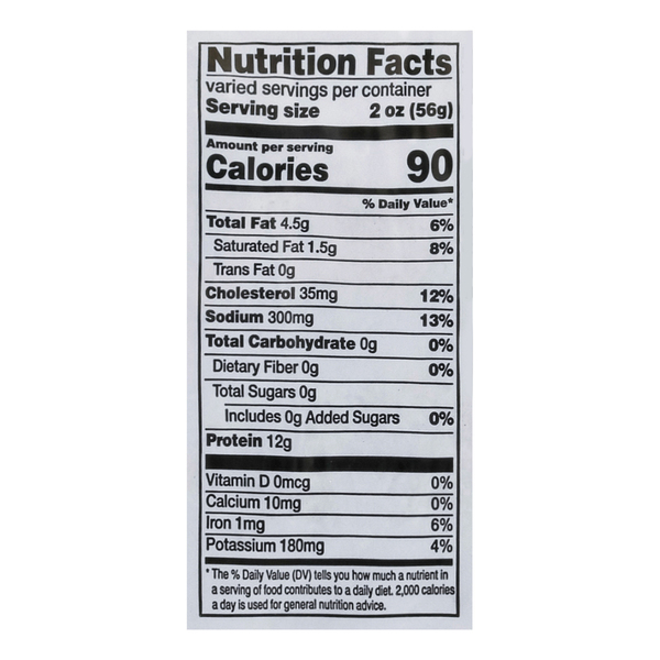 Nutritional Panel