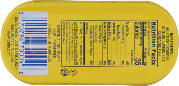 Back of Pack