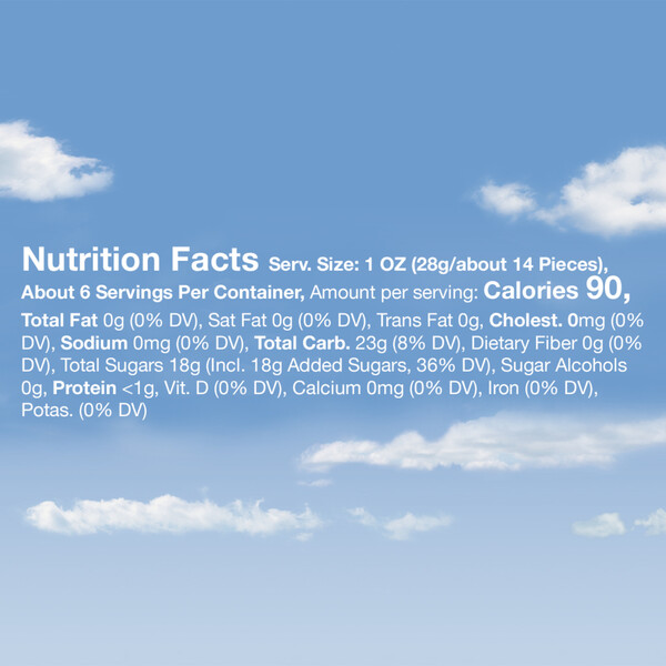 ContentPlus Image 7