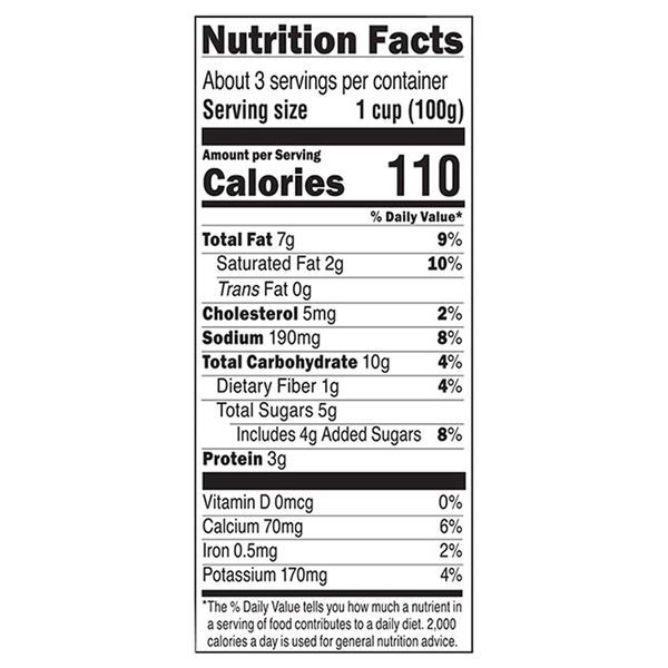 Nutritional Panel