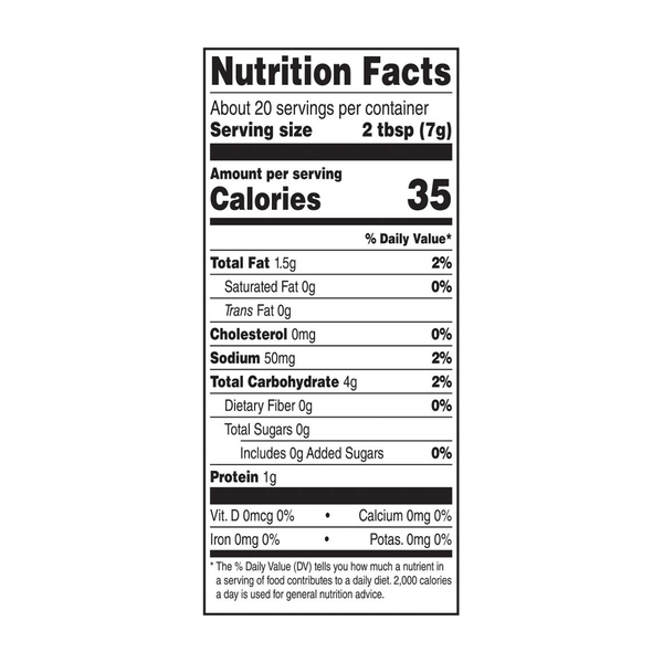 Nutritional Panel