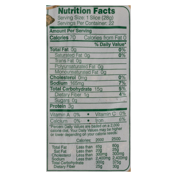 Nutritional Panel