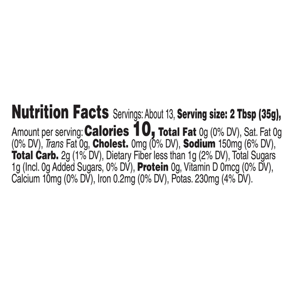 Nutritional Panel