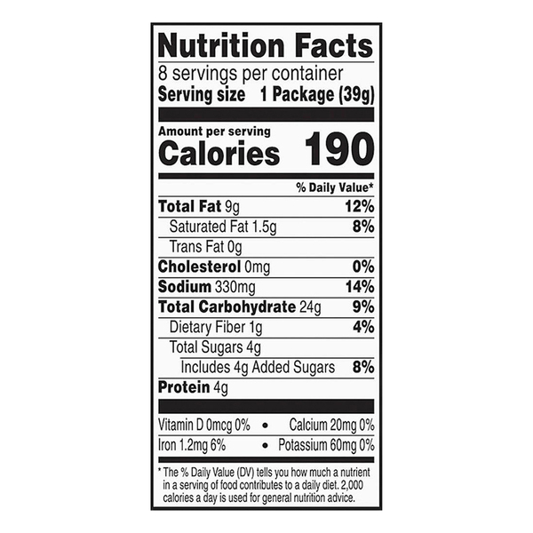 Nutritional Panel