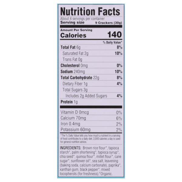 Nutritional Panel