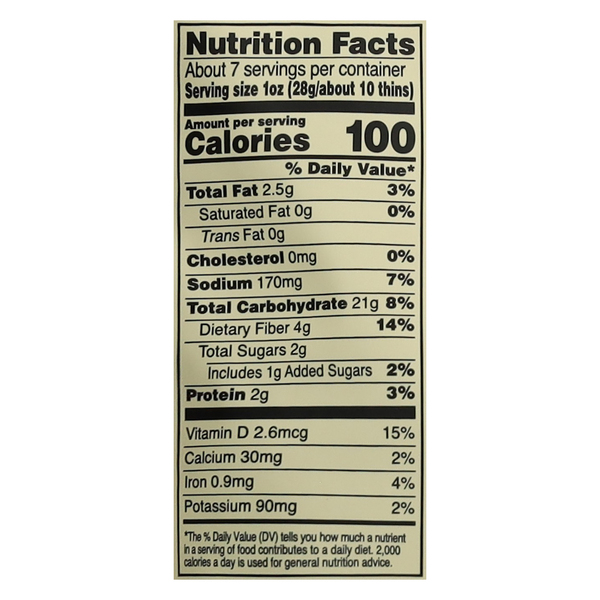 Nutritional Panel