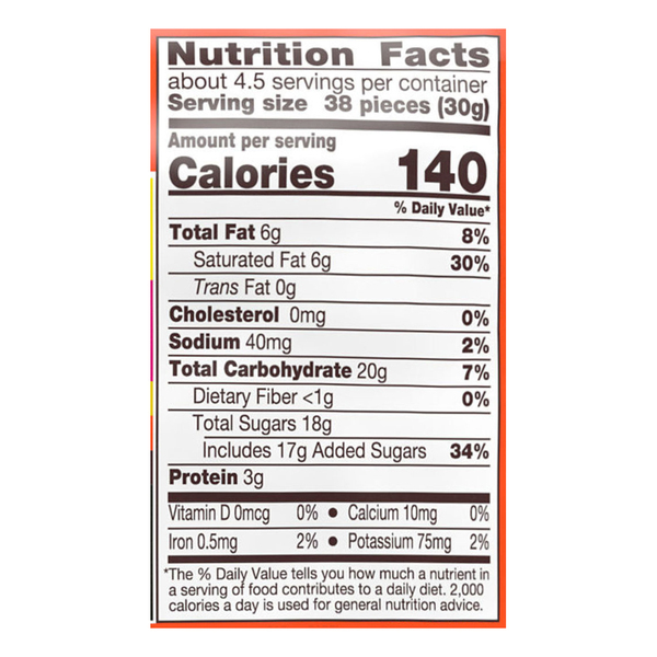 Nutritional Panel