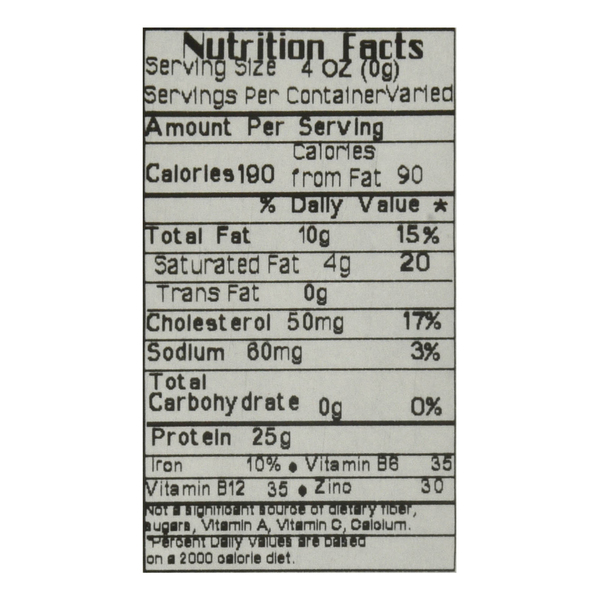 Nutritional Panel