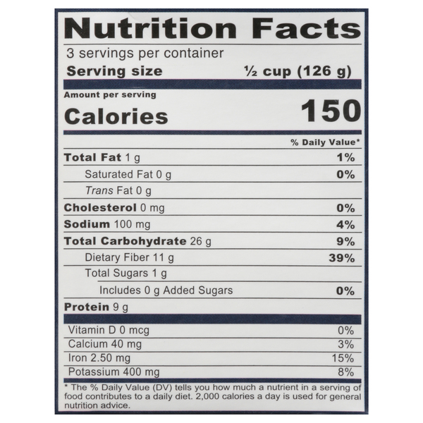 Nutritional Panel
